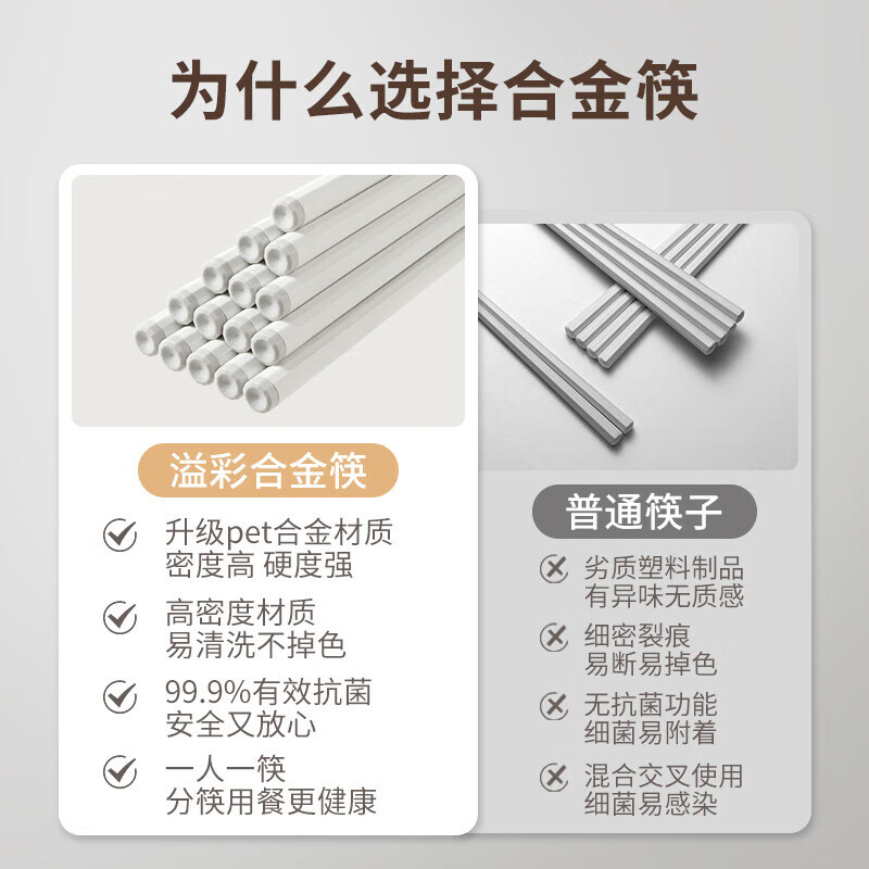 Pinyu antibacterial alloy chopsticks household high-end one-person-one-chopstick anti-slip, anti-mold and high-temperature tableware 5 pairs