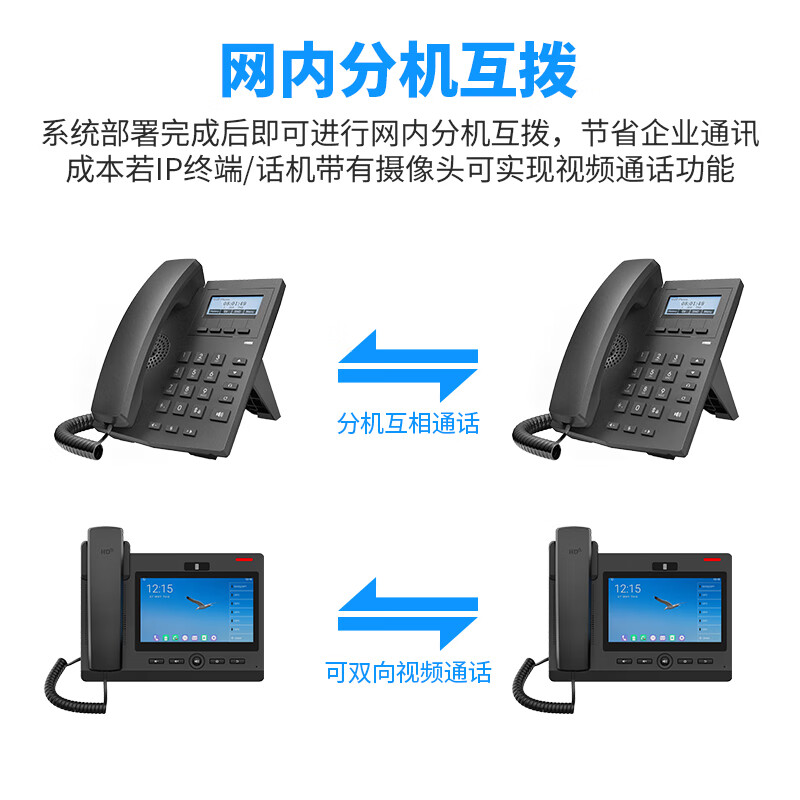 RECEPTOR IP network intercom system two-way network voice visual intercom system parking lot prison factory one-button intercom IP call intercom customized solution Consult customer service