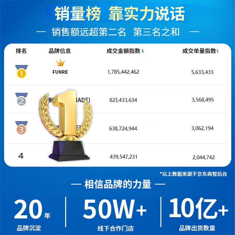 Fanrui Apple x screen assembly is suitable for iphone7 8p seven 6splus eight 6 internal and external screens 11 LCD 12 display XR