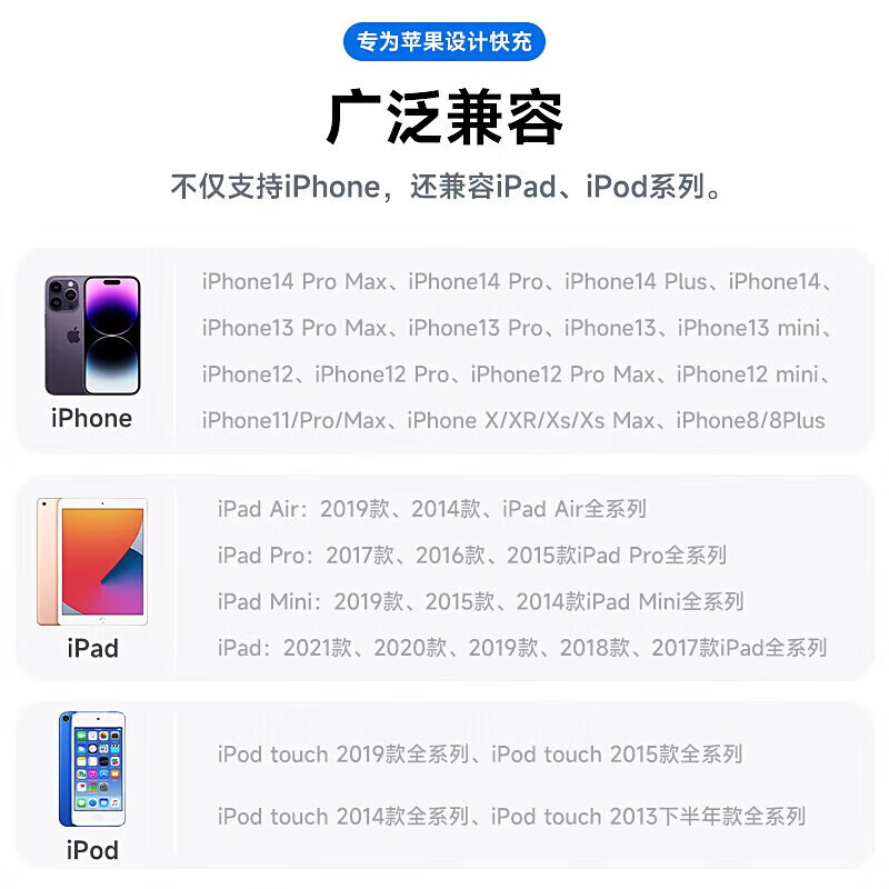 Apple charging cable fast charging PD35W data cable iPhone14/13/12/11ProMax mobile phone ipadAir2/mini tablet car TypeC charger Apple PD35W fast charging cable -1.5 meters