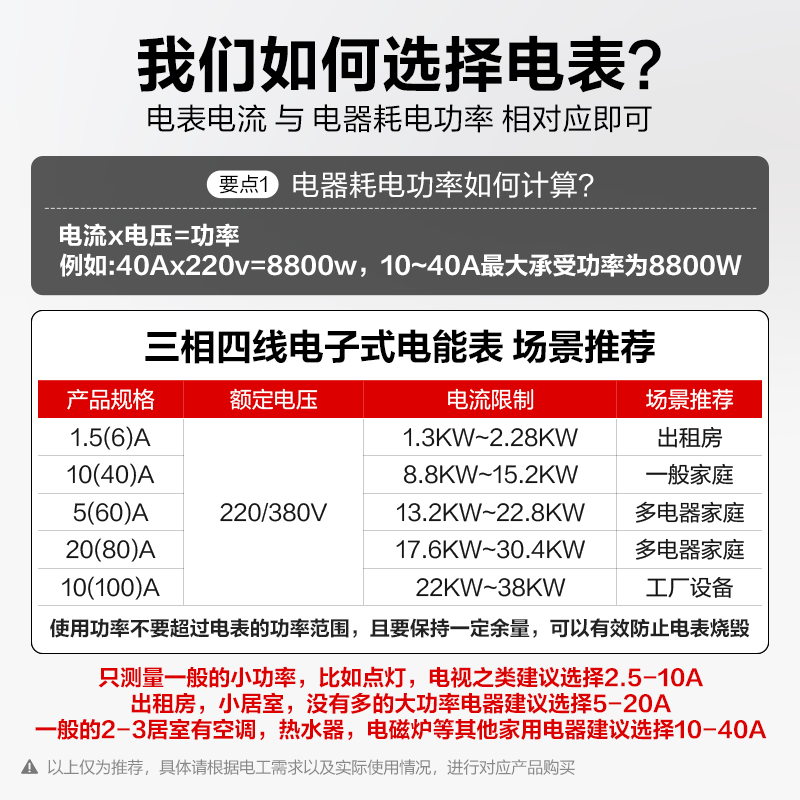 Bull three-phase four-wire electricity meter 380V electronic energy meter 10/100A DTS2295