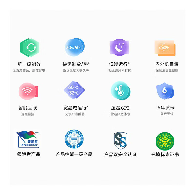 Xiaomi local warehouse quick delivery Mijia Internet heating and cooling air conditioner value-for-money combination air conditioner smart variable frequency self-cleaning cabinet air conditioner + wall-mounted air conditioner two-room hanging machine Large 1 horsepower hanging machine