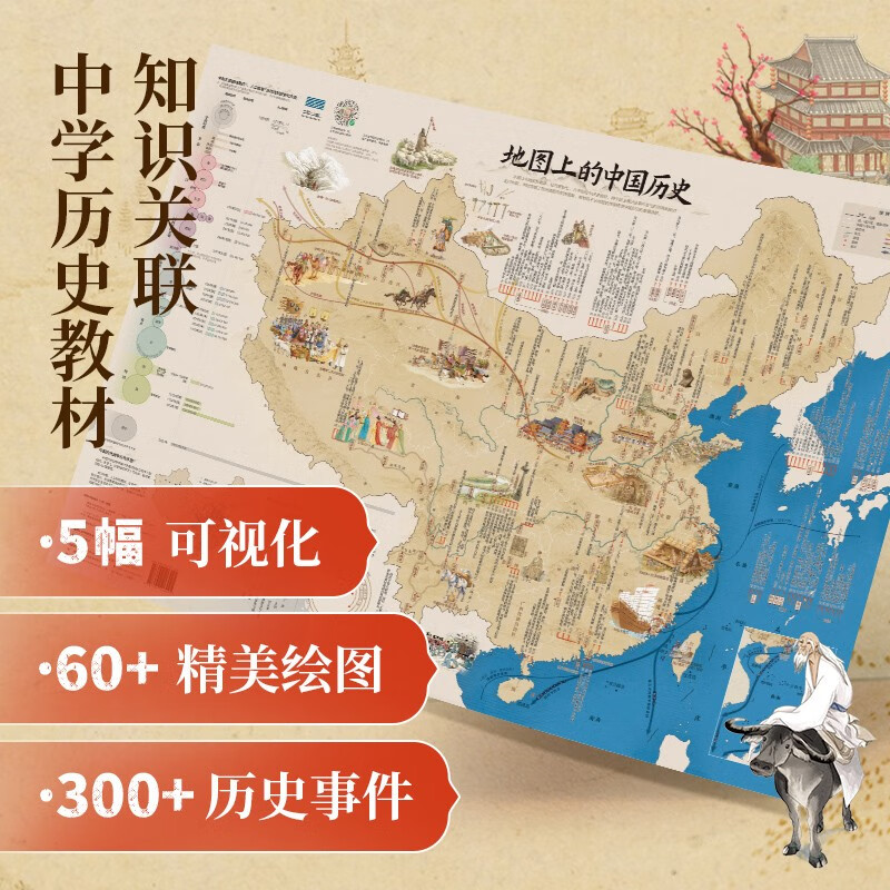 Beidou Official Chinese History on the Map Large Size 86*60cm Review Readings for Elementary and Junior High School Students’ Historical Knowledge Points