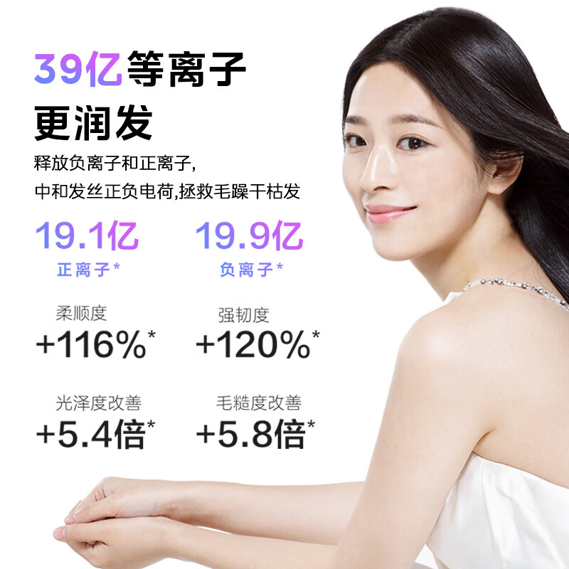 Midea high-speed hair dryer, 3.9 billion plasma hair care, household negative ion hair dryer, sterilization and head mite removal hair dryer FG208 white, national subsidy, recommended New Year gift