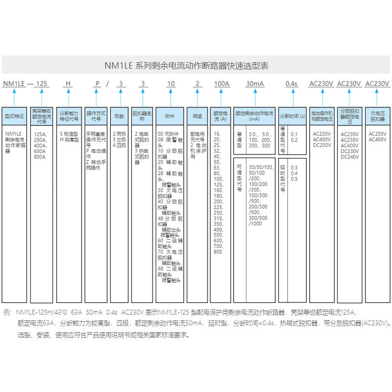 Chint (CHNT) NM1LE-125S/4300A-100A-100.200.300MA plastic case leakage circuit breaker three-phase three-wire leakage protector