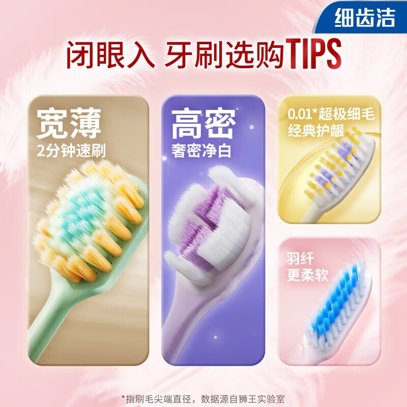 Lion's hottest selling Lion Fine Teeth Cleansing Feather Toothbrush*2
