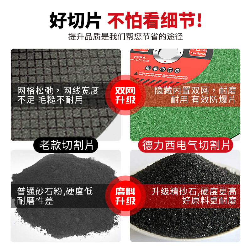 Delixi electric cutting machine large cutting blade 355 grinding wheel stainless steel cutting iron special double mesh resin saw blade 400mm sharp and durable durable black 350mm 2 pieces