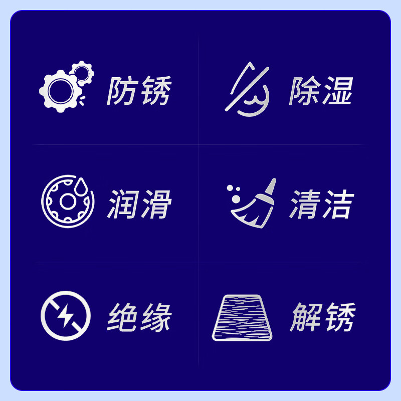 7CF Rainbow Refined Bolt Loosener, Screw and Nut Metal Rust Remover, Multi-Purpose Rust Remover, Door Lock Anti-rust Loose Rust Lubricant 450ml/bottle