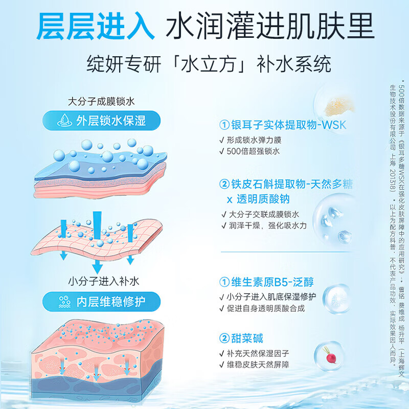 Blooming Vitamin B5 Moisturizing Mask 2 Pieces Sensitive Skin Overnight Mask for My Girlfriend