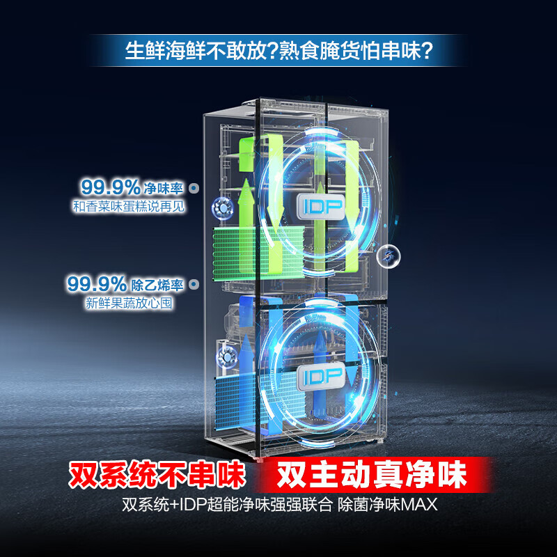 Rongsheng Cube Sugar 515L French-style multi-door refrigerator dual system ultra-thin zero-embedded active sterilization first-level energy efficiency frost-free gray BCD-515P60FZMAD National Subsidy World Cup Sugar Cube Series | Pure Odor Dual System | 515 Gray