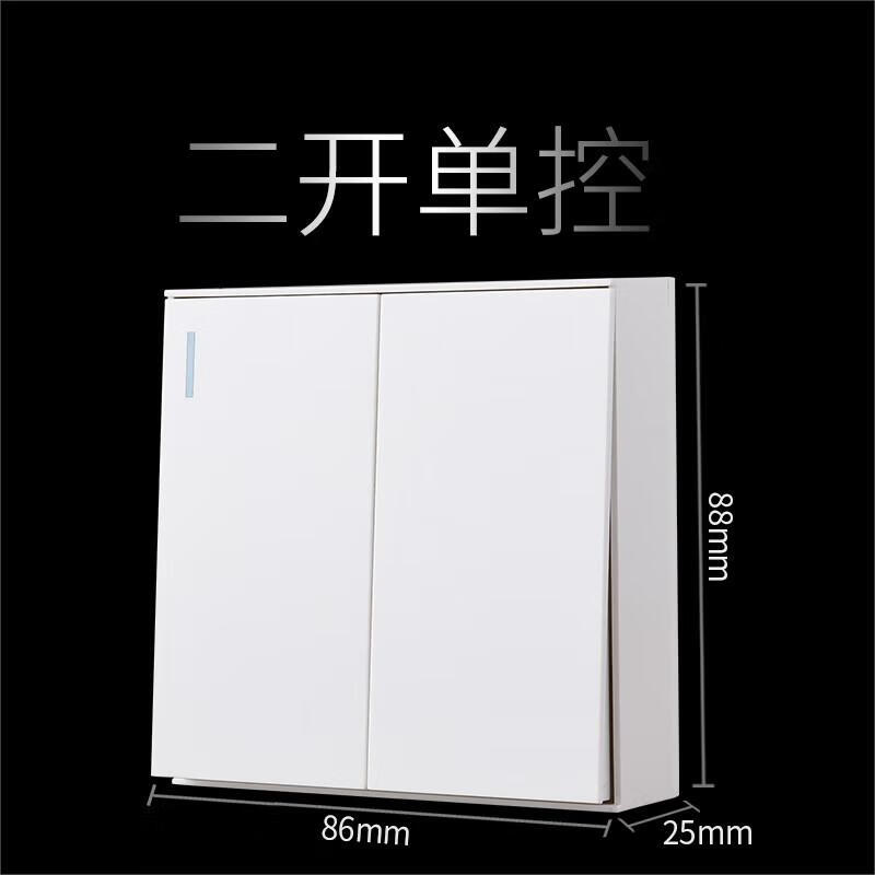 SHLNEN will open 10A units tomorrow