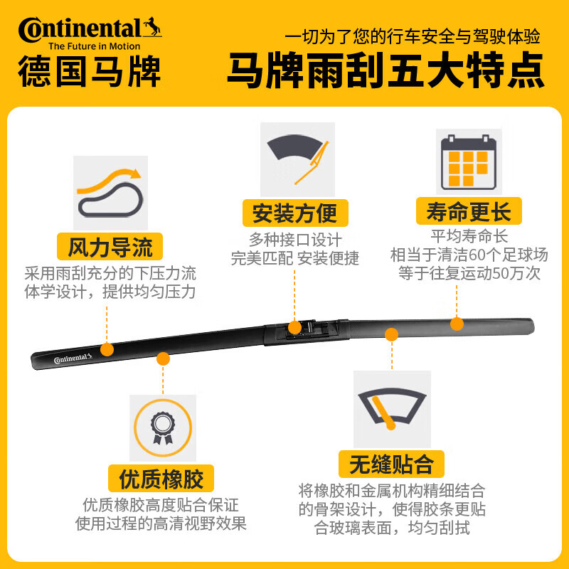 Continental windshield wiper S series 24/19 (Haval H6 after 20 years) new interface