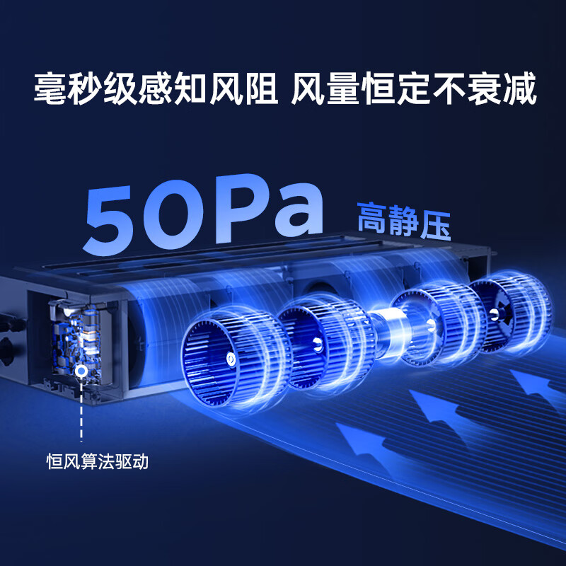 TCL home central air conditioner 5hp 6hp one to four one to three household multi-connected duct machine new level of energy efficiency hidden embedded multi-split full DC variable frequency fresh air air conditioner 7hp one to six large units preferred 10-year repair guarantee