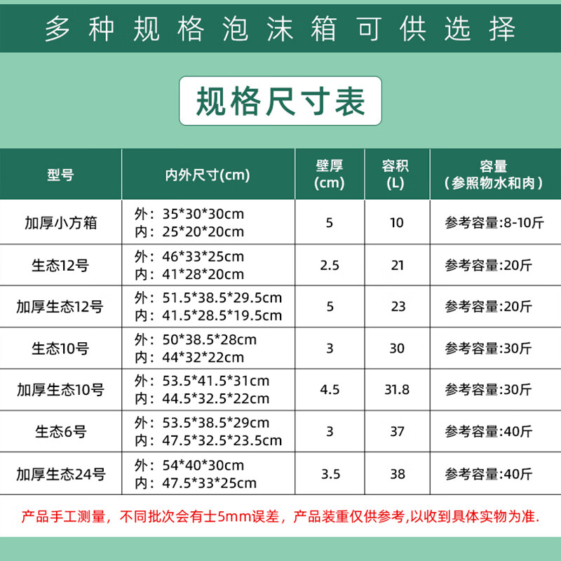 Thickened and large-sized high-density postal foam box express special insulated box commercial stall vegetable fresh fruit refrigerated frozen fresh-keeping box carton reference 10-15 catties package 3 No. 3 thickened version