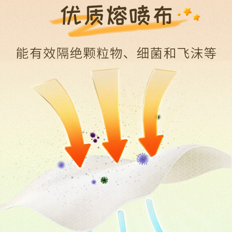 Haishi Hainuo children 0-1 years old baby mask 3D three-dimensional protective mask disposable mask for boys and girls toddlers 8 pieces