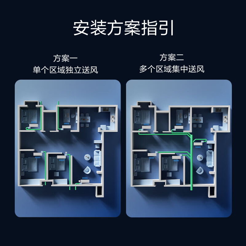 TCL Xiaolanyi fresh air central air conditioner household one to four one to three one to five one to six DC variable frequency heating and cooling multi-split two rooms, three rooms, one living room, three rooms, four rooms and two living rooms, 6 HP, one to four, whole house fresh air + air conditioner multi-split