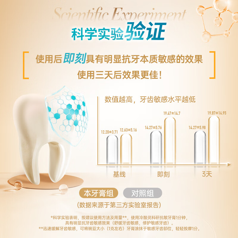 Lengsuanling 7-day special repair toothpaste + medical pump instant 60s repair toothpaste care set total 220g