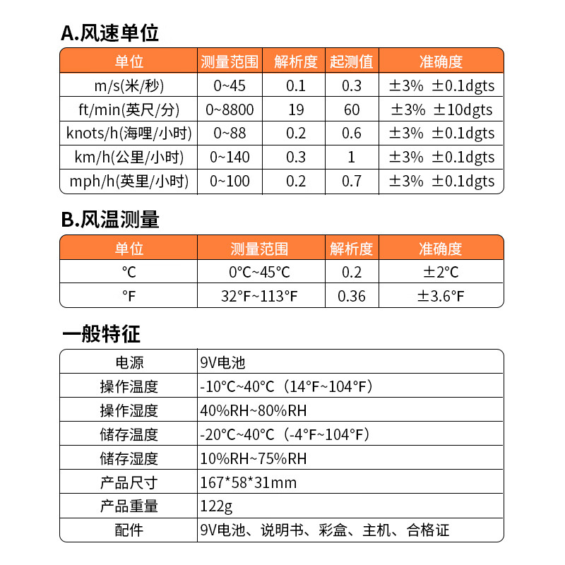 Victory Instrument (VICTOR) integrated anemometer anemometer hand-held air volume and speed measuring instrument wind meter VC816M