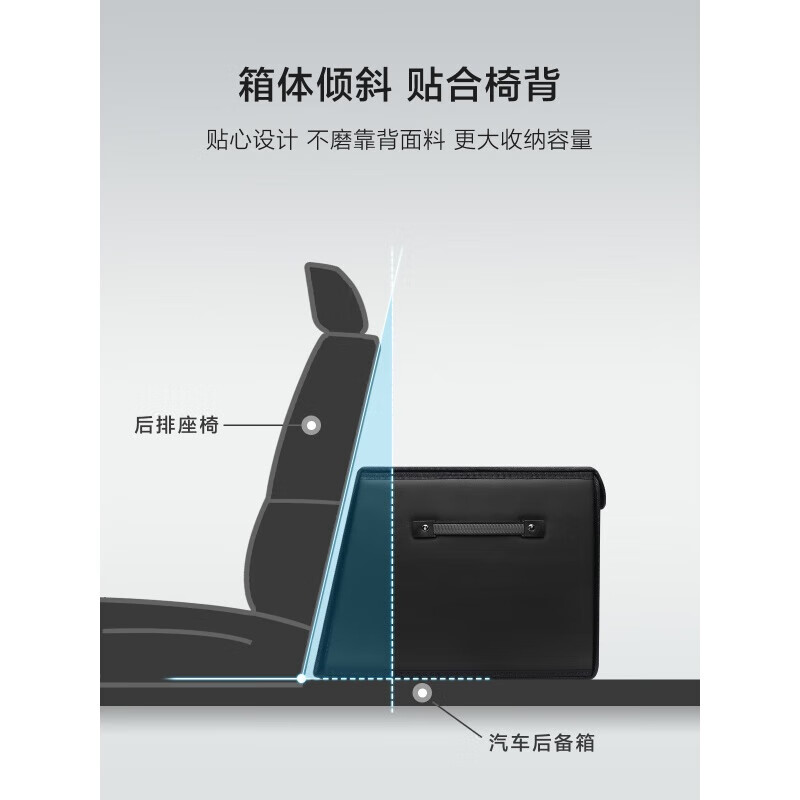 Qiyue Mang is suitable for 23/24 models of Huawei Wenjie M9m5m7m9 trunk storage box car storage box car storage box combination package medium medium medium default saddle