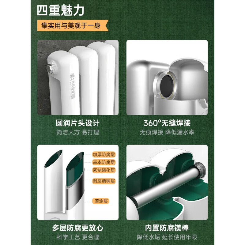 St. Lawrence Steel 60 Series Radiator Household Bedroom Plumbing Radiator Living Room Wall-mounted Central Heating (In Stock - Steel New 60/1 Set)*20 Pieces 600mm