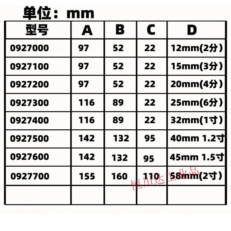 4 minutes 0927000 Normally closed air compressor pilot solenoid valve 16KG high pressure water valve air valve water cannon 220V24V 6 minutes 220V