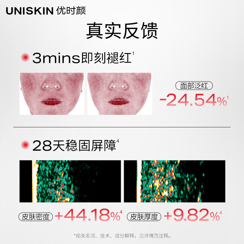 UNISKIN star product trial cold light (30ml water + 30g milk) travel size