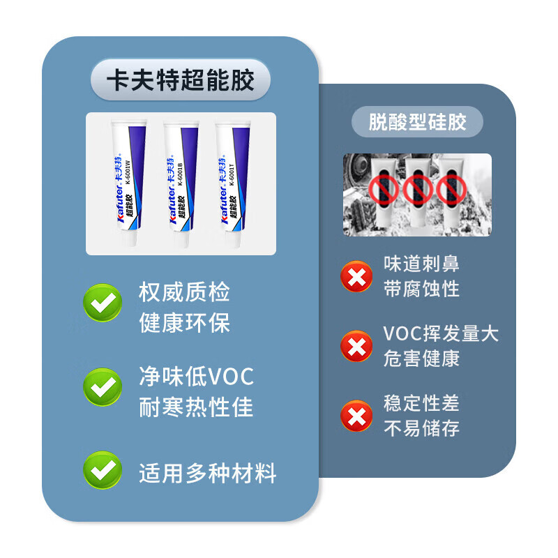 Kraft super glue MS environmentally friendly, odorless and powerful universal glue K-6001T car strip sealant metal glass bonding waterproof nail-free glue transparent 35g