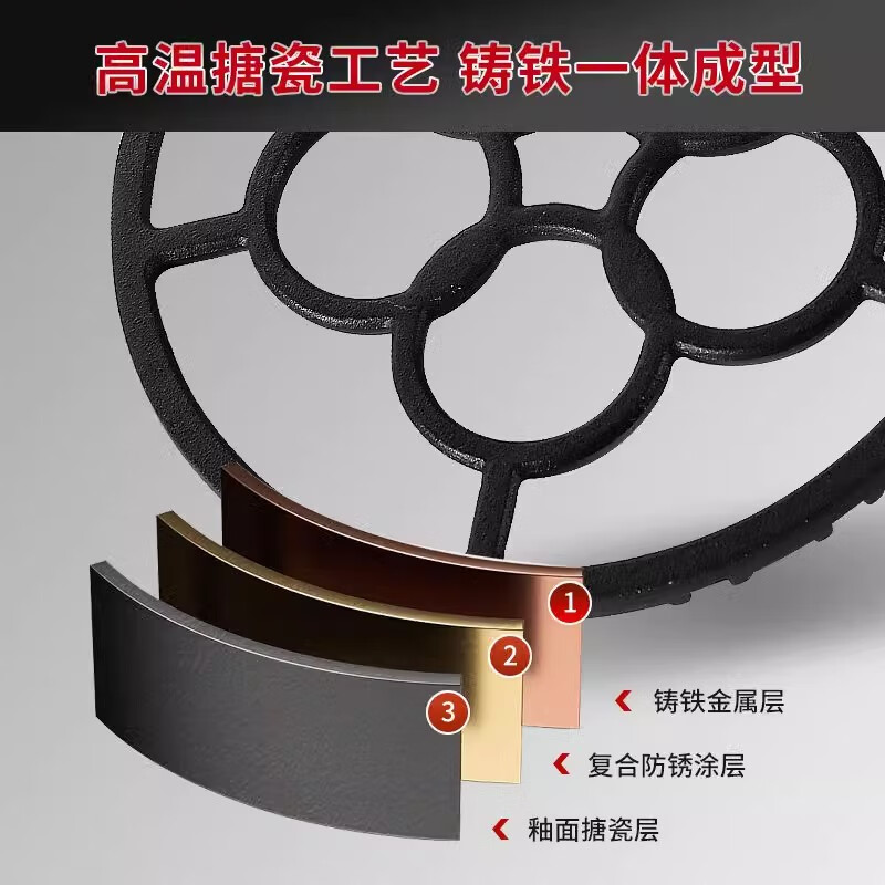 Xincong Gas Stove Bracket Gas Stove Table Stand Pot Holder Universal Small Pot Kitchen Small Milk Pot Special Anti-Slip Stove Rack Inner Garden Style 1 Pack Cast Steel Material is More Durable