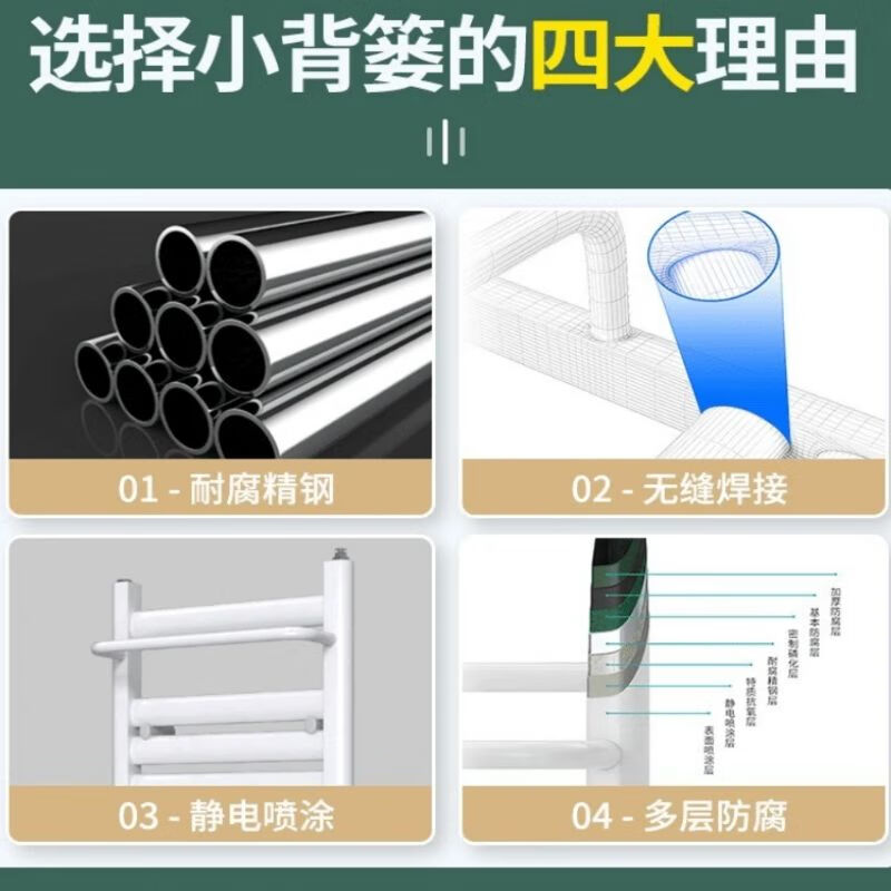 Kyoto Bird Steel Small Back Basket Radiator Household Plumbing Bathroom Toilet Central Heating Wall-Mounted Radiator Steel Classic - High 800 400 Center - Matt White