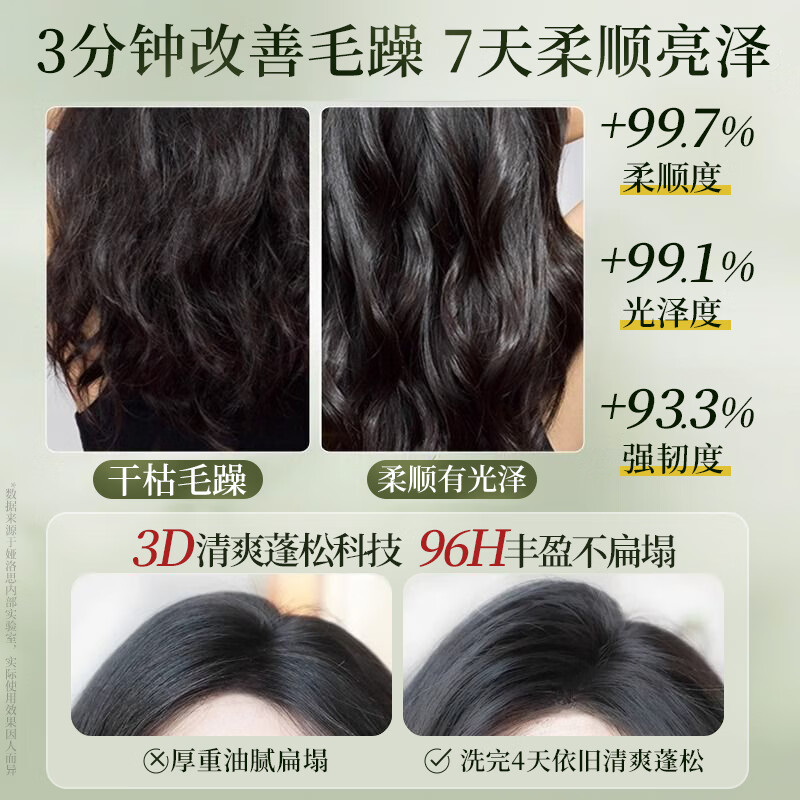 Yalosi Gardenia conditioner for women, smooth and fluffy, improves frizz, dryness, long-lasting fragrance, silicone-free conditioner for men 600ml