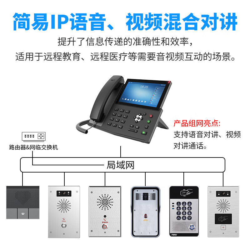 RECEPTOR IP network intercom system two-way network voice visual intercom system parking lot prison factory one-button intercom IP call intercom customized solution Consult customer service