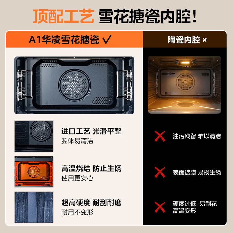 Hualingmei's sub-brand Little Puff New micro-steaming and baking all-in-one five-in-one embedded steaming oven household air frying baked bagels 55L smart color screen T5A1