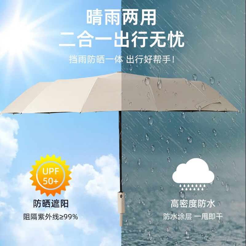 Fully automatic folding umbrella for men and women, large double student reinforced anti-storm parasol, style shipped randomly, black 24 ribs