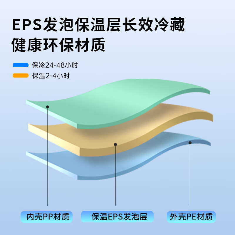 Ice trip breast milk insulated box refrigerated car incubator outdoor camping cooler to keep warm 26L lidi model-khaki