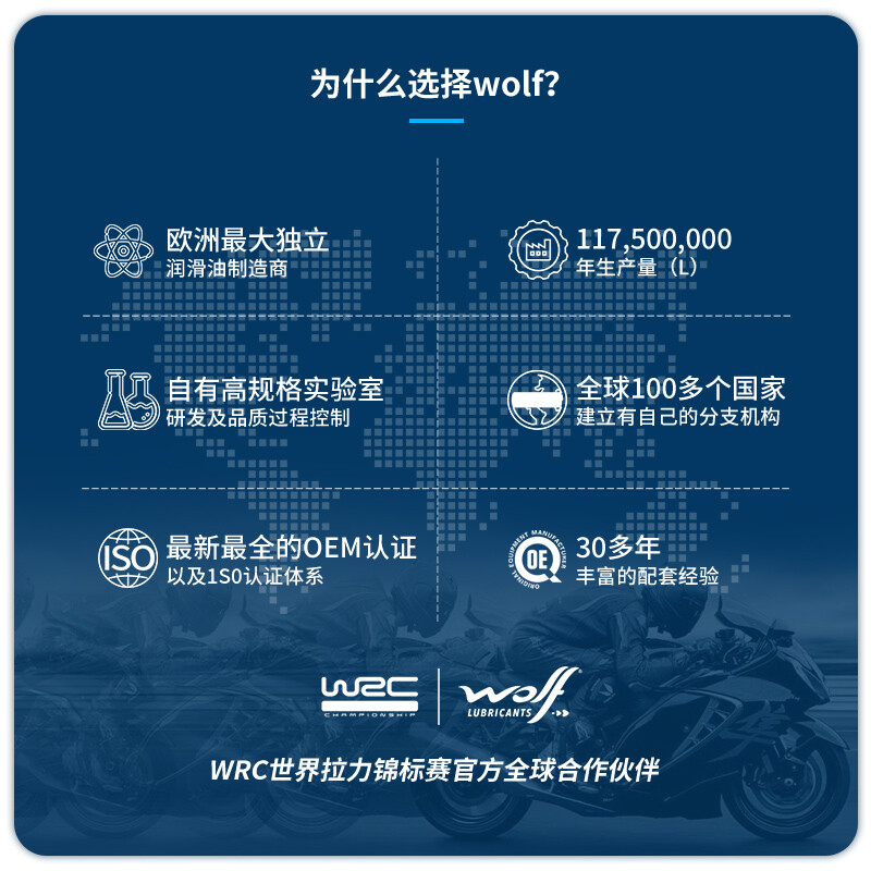 WOLF original imported 10W40 synthetic technology motorcycle oil Yamaha Haojue Suzuki uy Sanguangyang pedal 1L