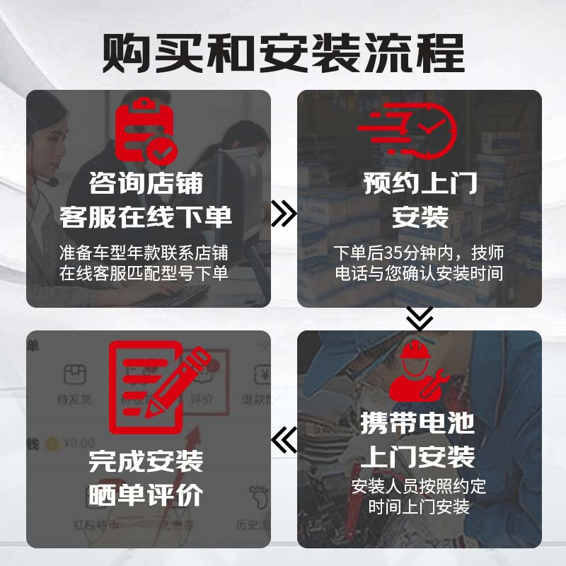 Fengfan car battery 12V maintenance-free battery trade-in price home installation L2400/6-QW-60