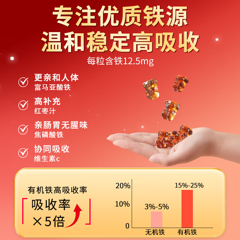 Tongrentang Vitamin C rich iron supplement gummy gummies for pregnant women in the aunt period to nourish blood and energy, iron element gummies 70 capsules