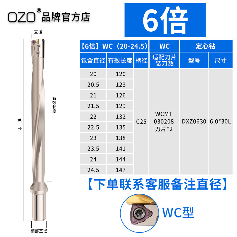 OZO large hole diameter with self-centering U-drill toolbar deep hole drill bit extended fast violent drilling water-jet U-drill 6 times WPD (20-24.5) C25