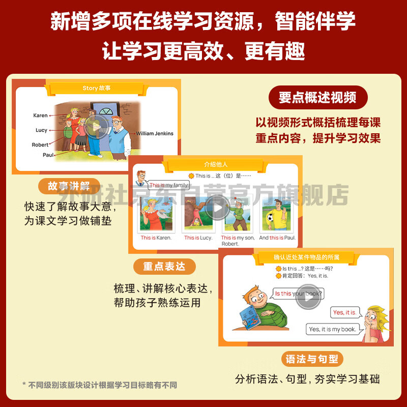 New Concept English Youth Edition Entry-Level B Student's Book (Smart Edition with video summary of key points, word and sentence reading assessment, word practice, interesting dubbing for click reading) Children's English Introductory Enlightenment Textbook Primary School English Foreign Language Research Press