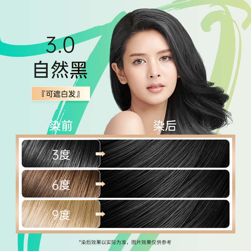 Zhang Hua (SAVOL) Silk Tiffany Hair Dye Cream Natural Black (Easy Hair Dye Covering Whitening Cream)