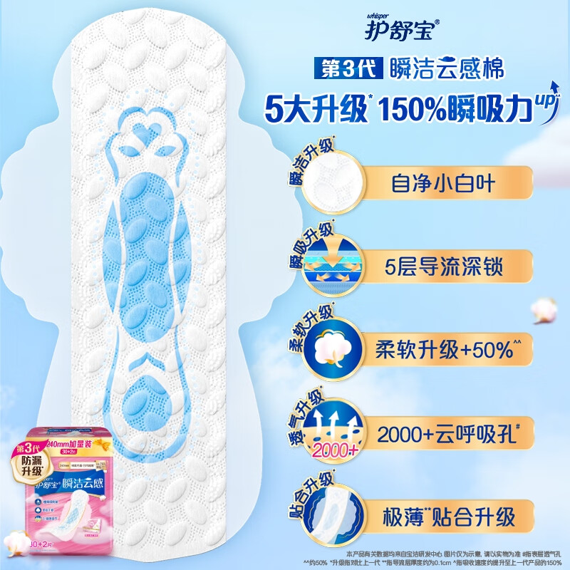 Hushubao innovative instant cleansing cloud-sense cotton sanitary napkin for daily use 240mm 32 pieces dry and clean Jingdong self-operated official flagship