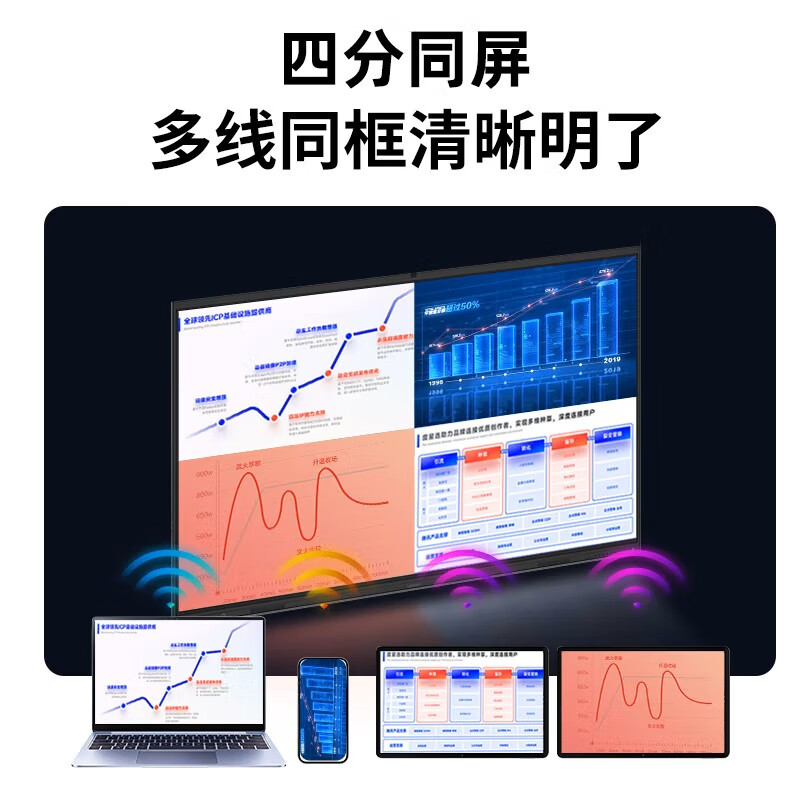 Lenovo conference flat-panel all-in-one 65/75/86-inch touch screen built-in camera and microphone Smart electronic whiteboard video conferencing TV training teaching office large screen 65-inch conference flat-panel TV all-in-one + screen projector