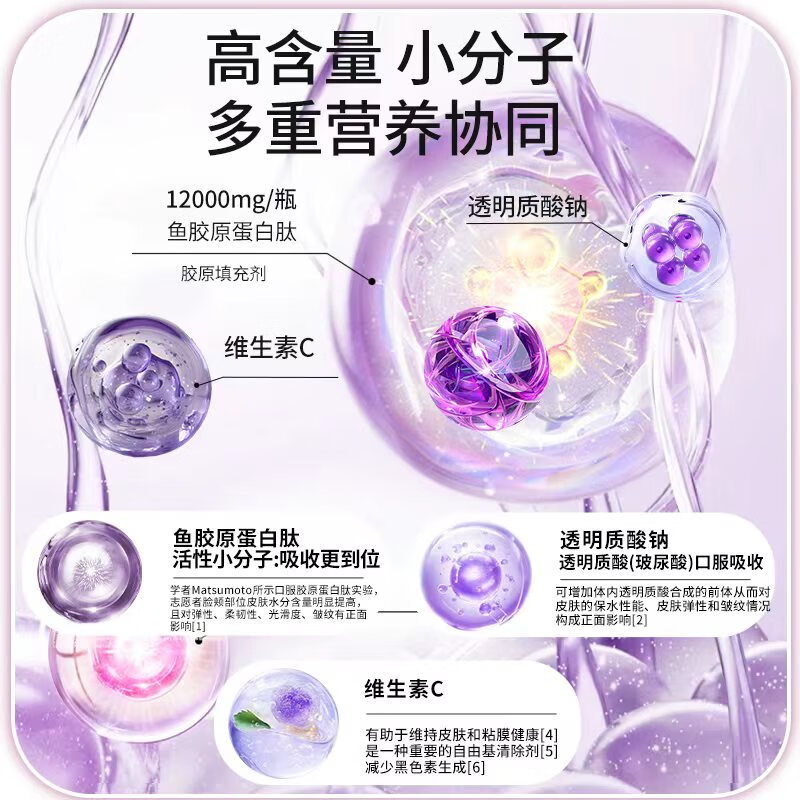 Zhenhuang Beijing Tongrentang Collagen Peptide Oral Liquid Drink contains nicotinamide for small nutritional deficiencies to cause skin and female appearance 10 bottles*6 boxes