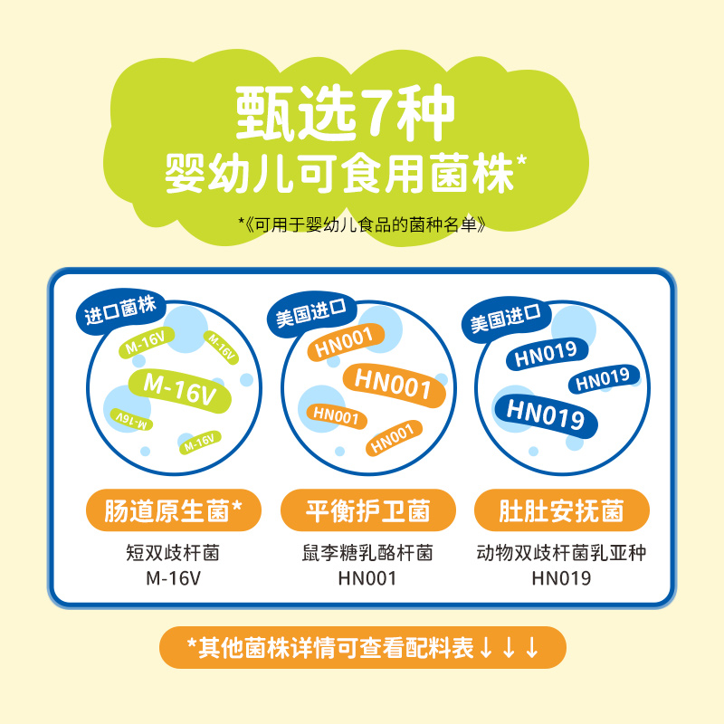 Ready-to-eat compound bacterial powder probiotic bifidobacterium seven-unit edible baby 2g*21 bags=42g/box