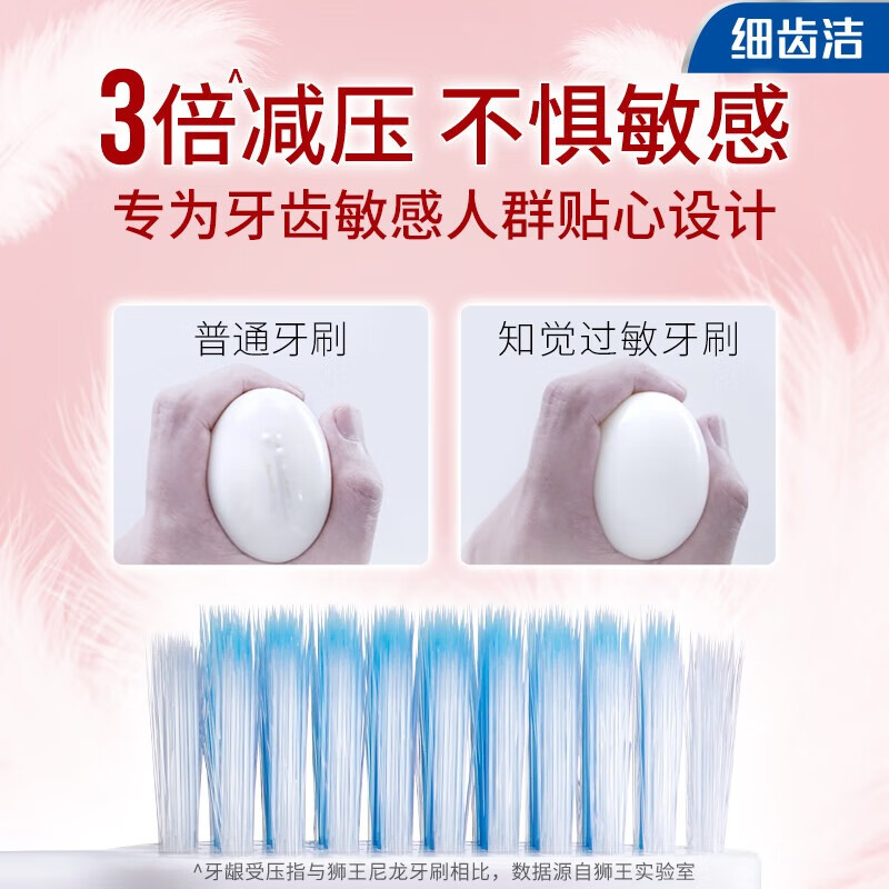 Lion's hottest selling Lion Fine Teeth Cleansing Feather Toothbrush*2