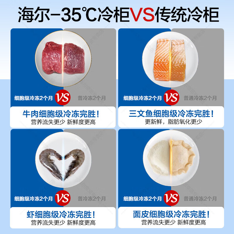 Haier freezer 100 liters or more, automatic defrost, ultra-low temperature, household and commercial, large-capacity refrigeration and freezing switch, first-class energy efficiency, seafood quick-frozen horizontal freezer trade-in -38 deep-freezing 1-4-3 liters gray丨triple antibacterial丨power-off protection