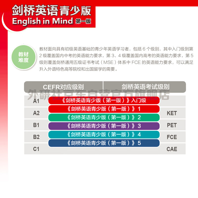 Cambridge English for Teenagers 1 Student Pack (First Edition Click-Read Edition) English in Mind Student Book + Synchronous Training + Audio-Visual Pack