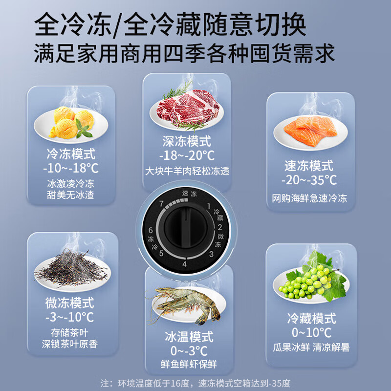 Haier sapphire blue 307 liter freezer household - 35 degrees ultra-low temperature large capacity without frequent defrosting 300 liters or more freezer refrigerator BC/BD-307GHPCZ national subsidy