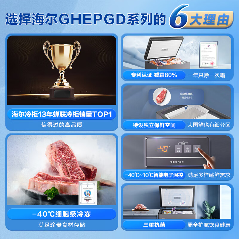 Haier 142 liter single temperature freezer home JD self-operated small refrigerator small freezer - 40 degrees ultra-low quick freezing intelligent electronic temperature control BC/BD-142GHEPGD