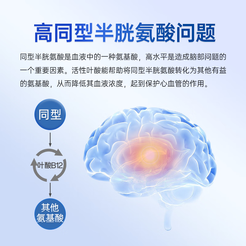 WEUED active folic acid tablets for men reduce elevated homocysteine in middle-aged and elderly cardiovascular and cerebrovascular vitamins b9b6b12